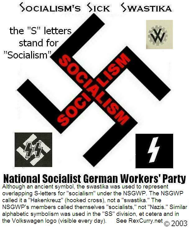 Sig Rune, Sieg, Sowilo, SS, SA, Socialism's Sick Swastika !