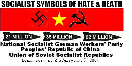 Russian Socialism 2