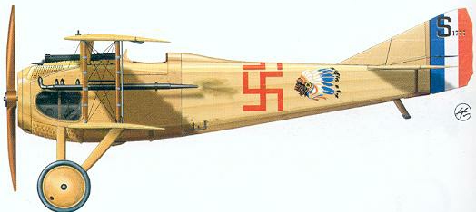 American Swastika of Escadrille Top Ace Raul Lufberry