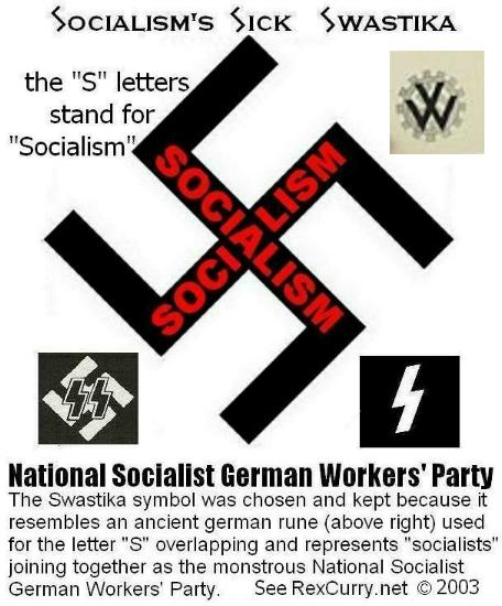 third reich hitler nazism british union of fascists and national socialits swastika